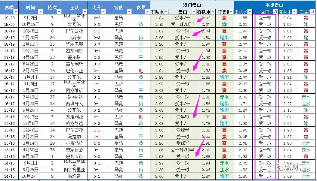 澳門彩票的開獎(jiǎng)結(jié)果及其影響
