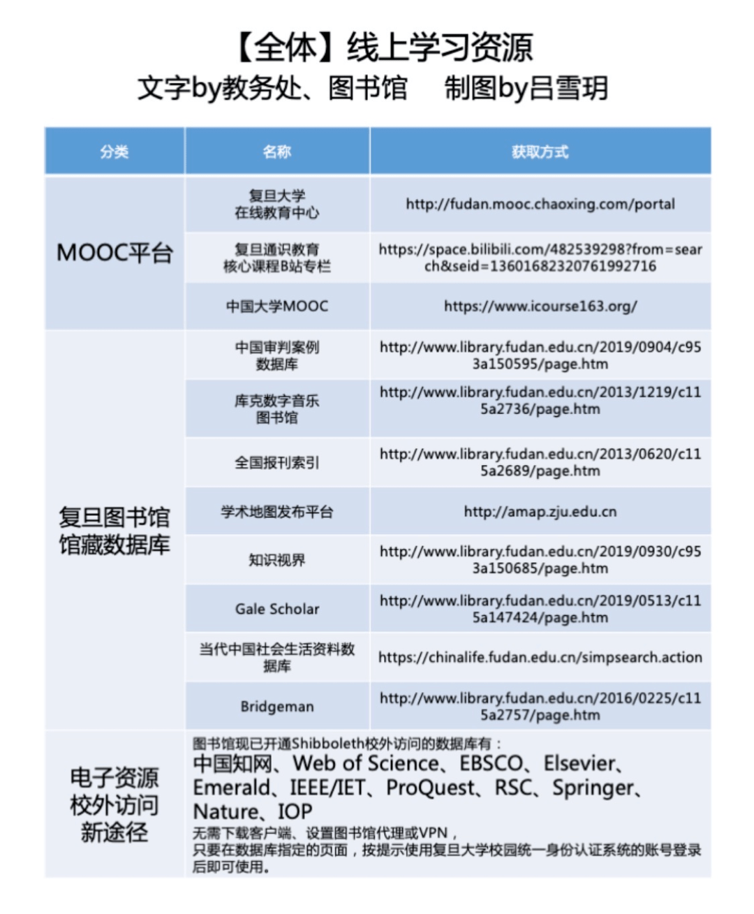 新澳門(mén)內(nèi)部資料精準(zhǔn)大全百曉生與違法犯罪問(wèn)題探討