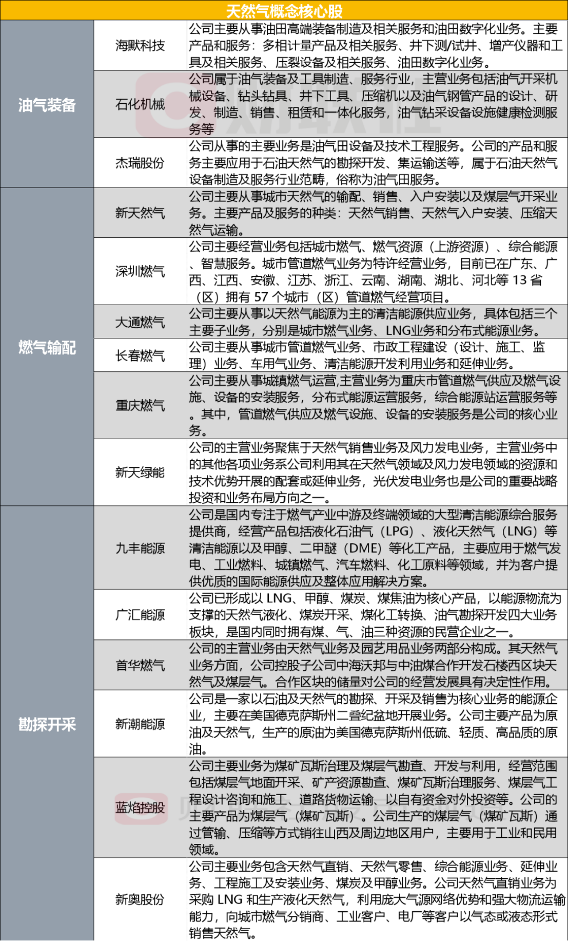 揭秘2024新奧精準(zhǔn)資料免費(fèi)大全078期，全方位解讀，一網(wǎng)打盡所有信息