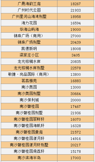 探索未來(lái)，香港港六彩票開獎(jiǎng)號(hào)碼預(yù)測(cè)（XXXX年）