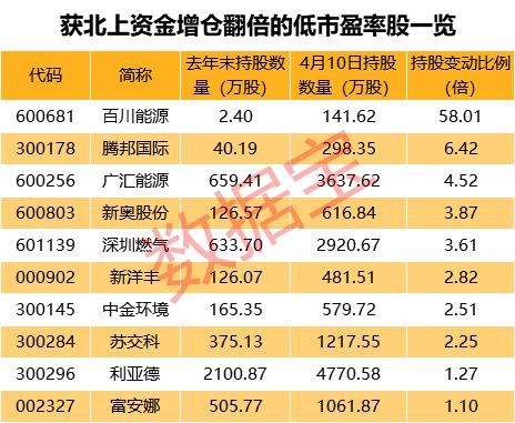 揭秘新奧彩開獎結(jié)果記錄，一場數(shù)字盛宴的盛宴與期待