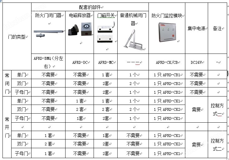 新門(mén)內(nèi)部資料精準(zhǔn)大全，深度解析與探索