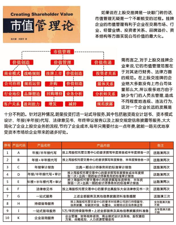 正版掛牌資料之全篇掛牌天書
