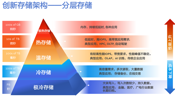 探索未來知識寶庫，2024正版資料免費大全最新版本的亮點優(yōu)勢與特色