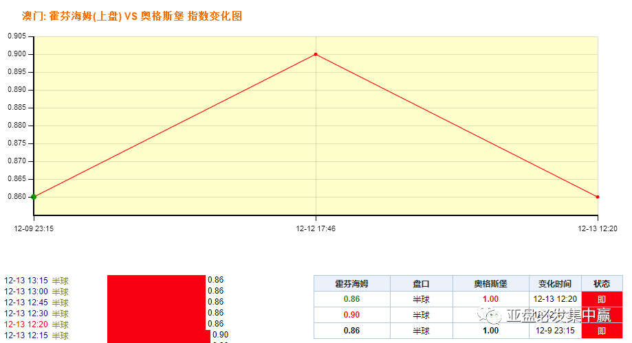 澳門天天開彩好正版掛牌圖，揭示背后的風險與挑戰(zhàn)