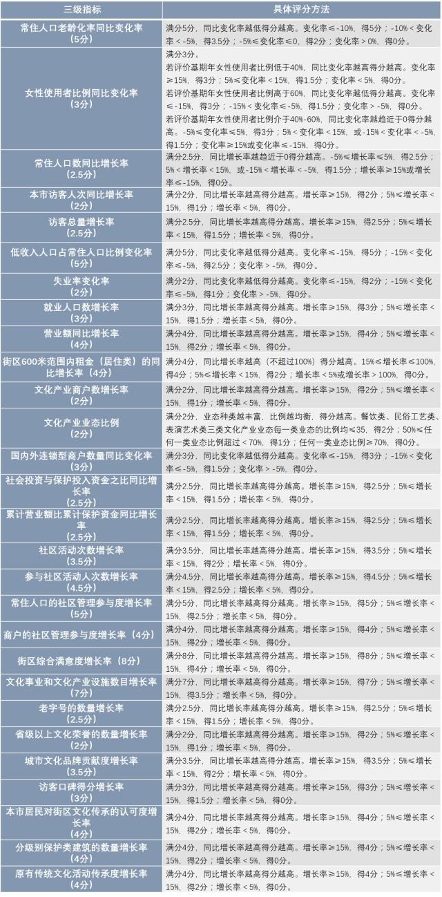 老澳門(mén)開(kāi)獎(jiǎng)結(jié)果2024開(kāi)獎(jiǎng)，歷史、文化、經(jīng)濟(jì)與社會(huì)影響