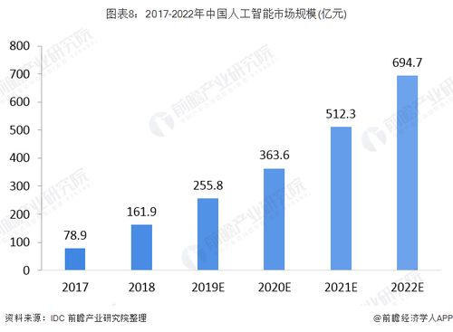 澳門正版資料的重要性及其預(yù)測價值，探索2024年的精準(zhǔn)數(shù)據(jù)