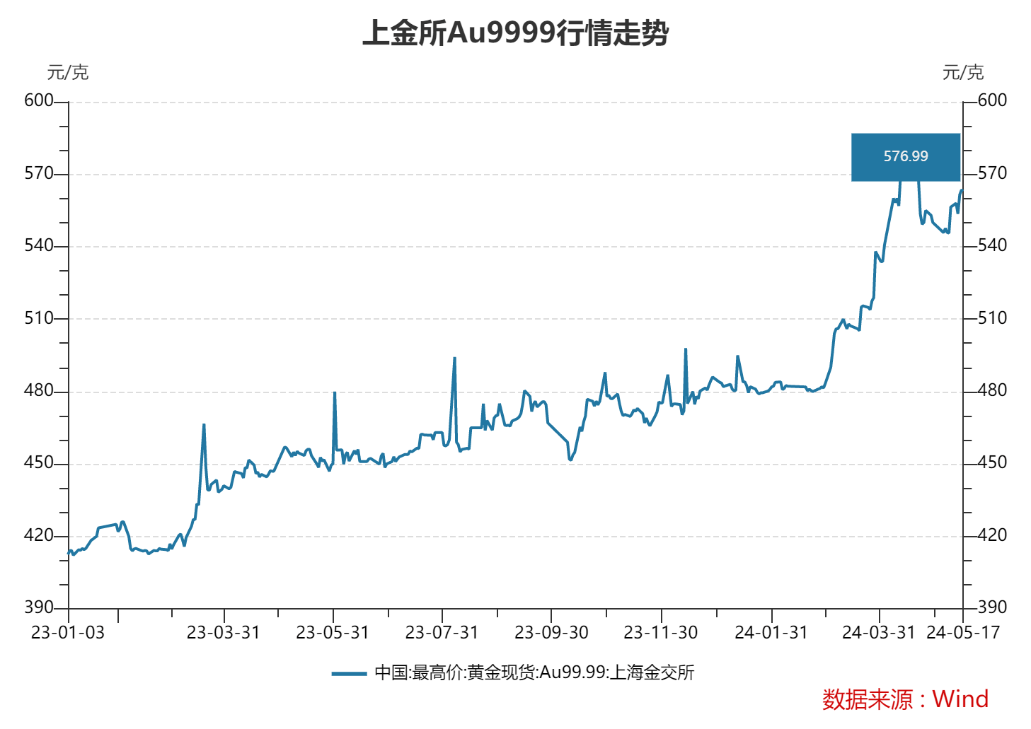 澳門今晚特馬開什么號，理性看待彩票，警惕違法犯罪風(fēng)險(xiǎn)