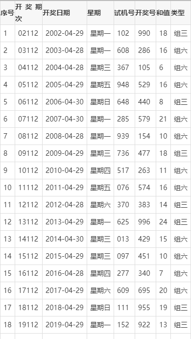 迎接美好未來，2024天天好彩的無限可能