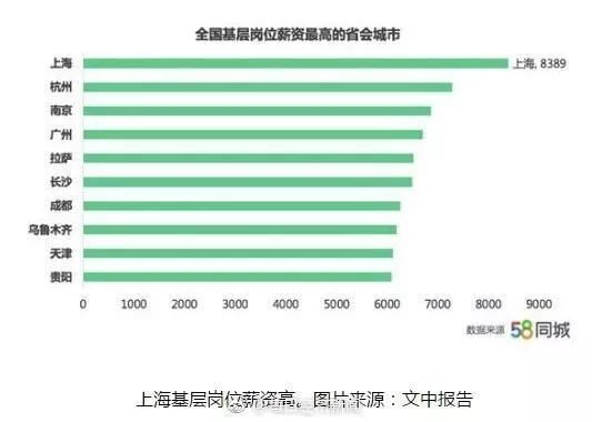 探索北票二手房市場，最新房源與趨勢分析在58同城上揭曉