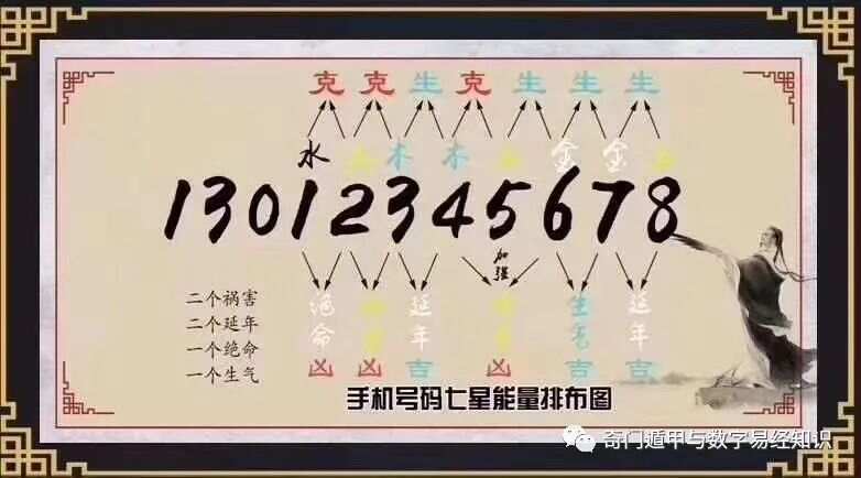 鳳凰網(wǎng)報(bào)道，揭秘?cái)?shù)字背后的故事——王中王與數(shù)字7777788888的傳奇之旅