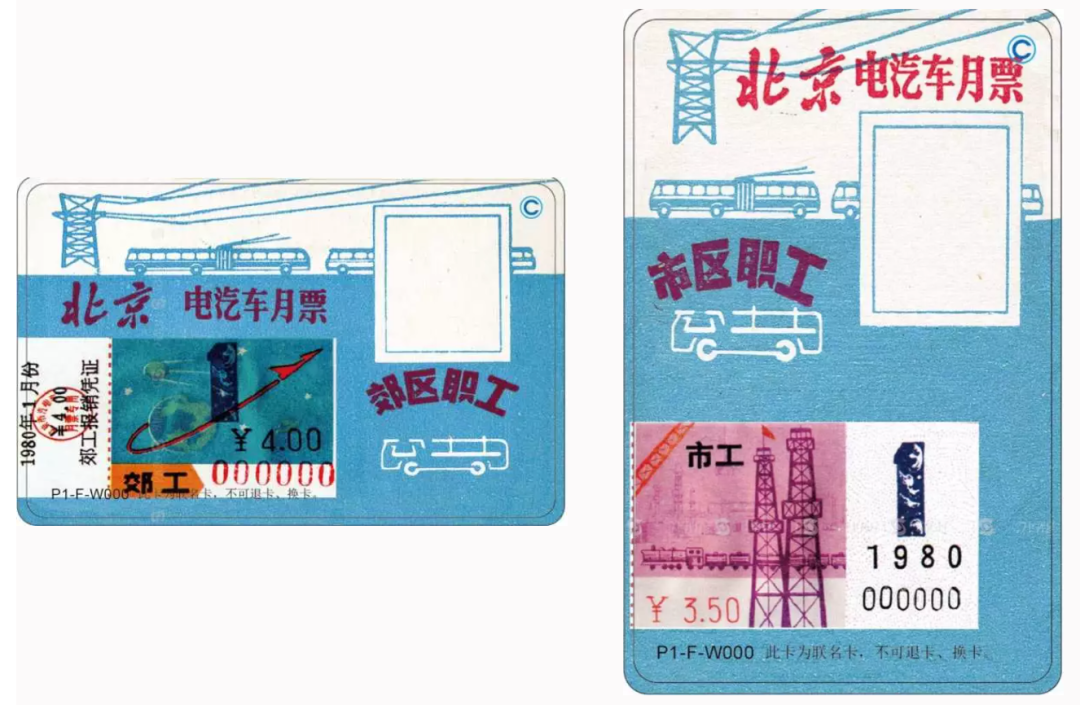 洛陽(yáng)月票卡最新規(guī)定，解讀與影響