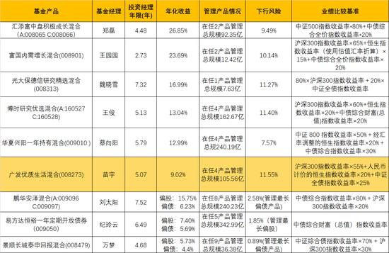 博時(shí)精選最新凈值，深度解讀與投資策略