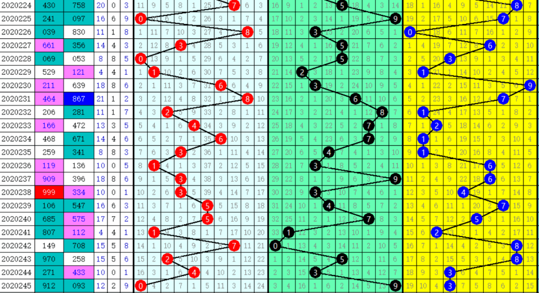 二四六管家婆期期準(zhǔn)資料，深度解析與前瞻性探討