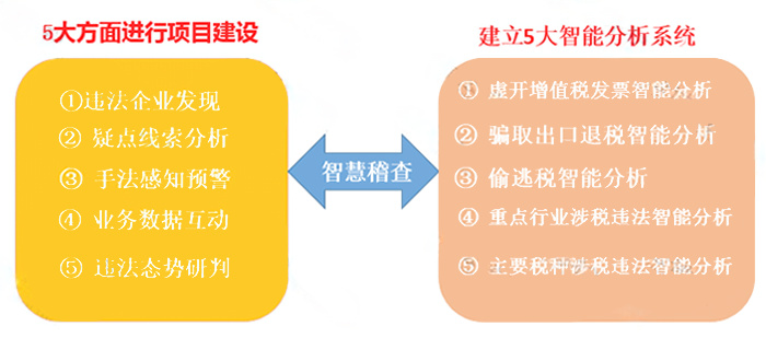 關(guān)于管家婆一肖一碼，準(zhǔn)確預(yù)測背后的犯罪問題探討