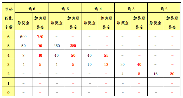 香港二四六開(kāi)獎(jiǎng)結(jié)果與開(kāi)獎(jiǎng)記錄，探索與解析