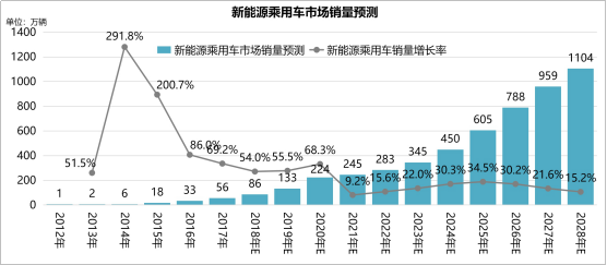 新奧精準(zhǔn)免費，引領(lǐng)未來的能源革命策略