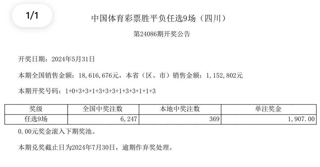 澳門彩票的未來展望，聚焦2024年開獎結(jié)果
