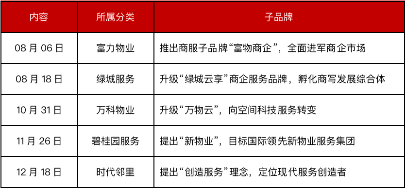 探索未來(lái)，揭秘新澳2024年最新資料概覽