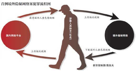 澳門管家婆一碼一肖中特，揭示背后的風險與犯罪問題