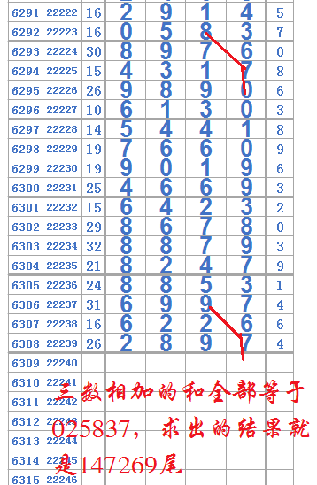 探索神秘的數(shù)字組合，77778888與管家婆必開一肖的奇妙緣分
