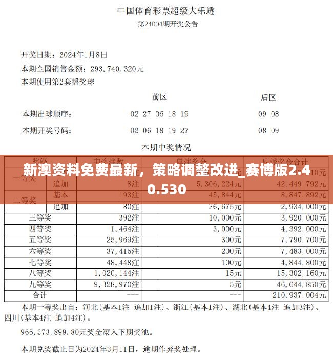 澳門正版大全，探索2023年管家婆資料的世界