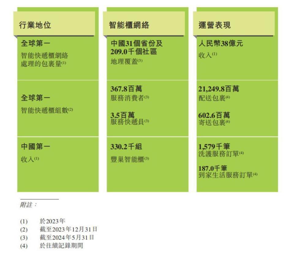 管家婆一票一碼，確保業(yè)務(wù)高效運(yùn)作的精準(zhǔn)之選——100%正確率的關(guān)鍵要素分析