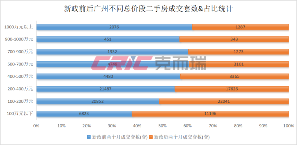 最新二手房急售蘭陵縣，市場(chǎng)現(xiàn)狀、購(gòu)房指南及前景展望
