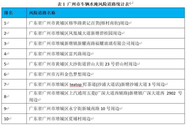 澳門廣東八二站免費資料查詢，警惕犯罪風(fēng)險，守護個人信息與網(wǎng)絡(luò)安全