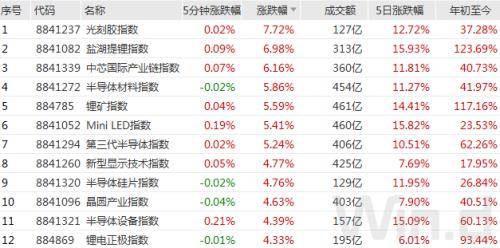 澳門六和彩資料查詢與免費(fèi)查詢，警惕背后的風(fēng)險(xiǎn)與挑戰(zhàn)（標(biāo)題）