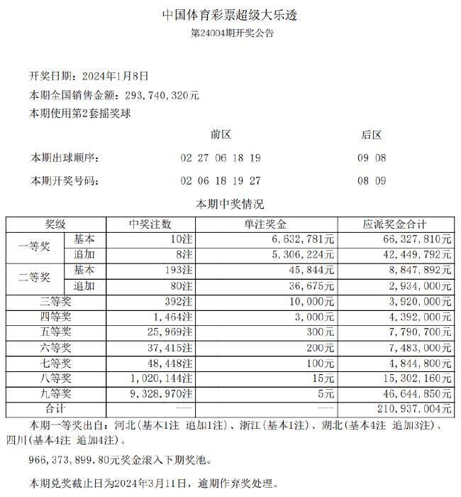 新澳天天開獎(jiǎng)精準(zhǔn)資料免費(fèi)大全背后的犯罪問(wèn)題探討