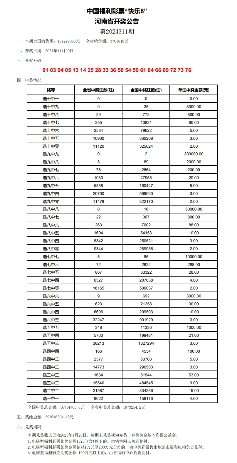 澳門開獎結(jié)果與生肖彩票的魅力，開獎記錄表深度解析