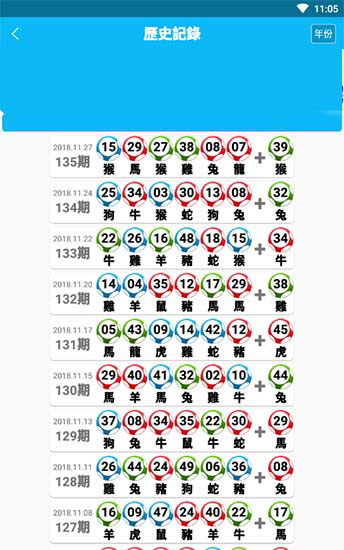 揭秘88887777m管家婆生肖表，傳統(tǒng)與現(xiàn)代的融合