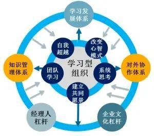 2017最新九本護資源陣，引領未來的戰(zhàn)略選擇