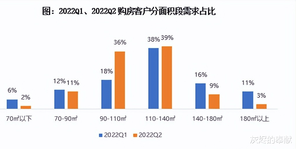 迎春橙家最新房價動態(tài)，市場趨勢與購房策略