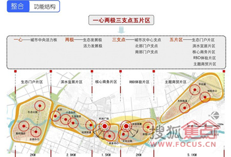 武清規(guī)劃最新消息，未來藍圖展望