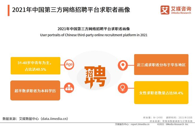 新加坡最新招聘信息網(wǎng)，一站式求職招聘平臺(tái)