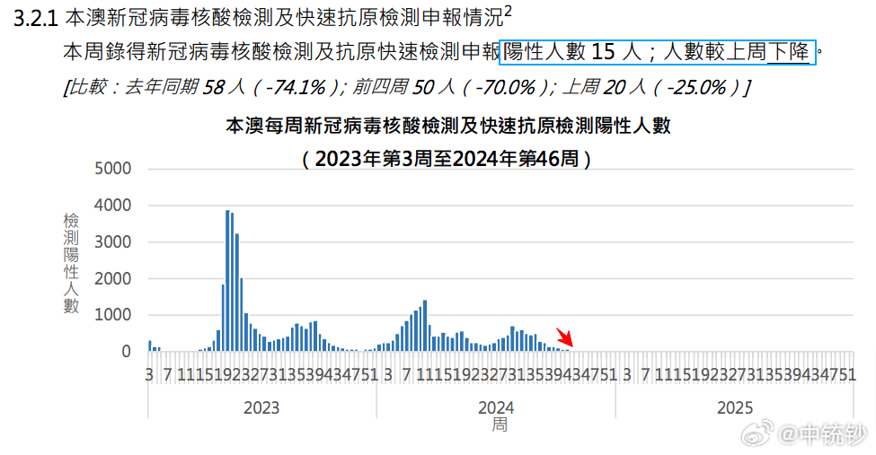 揭秘2024新奧歷史開(kāi)獎(jiǎng)記錄第78期，數(shù)據(jù)與背后的故事