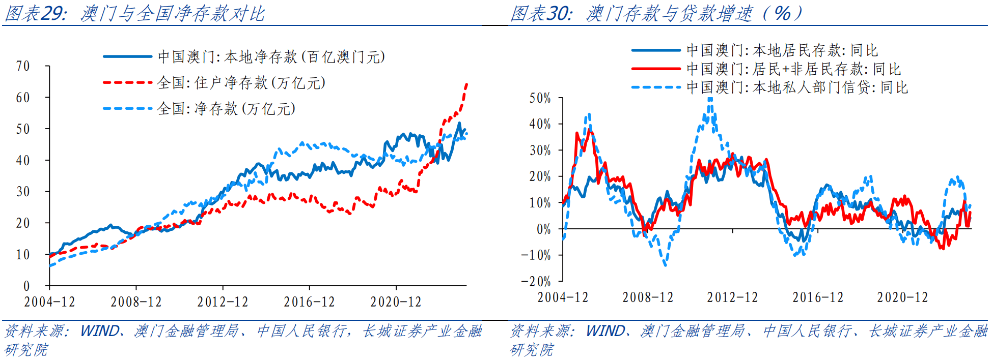新澳門(mén)資料大全費(fèi)新觸最，探索與解讀