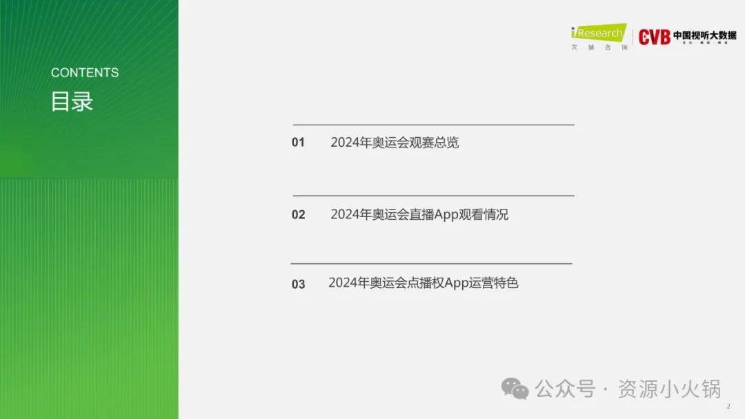 胡文君達(dá) 第4頁