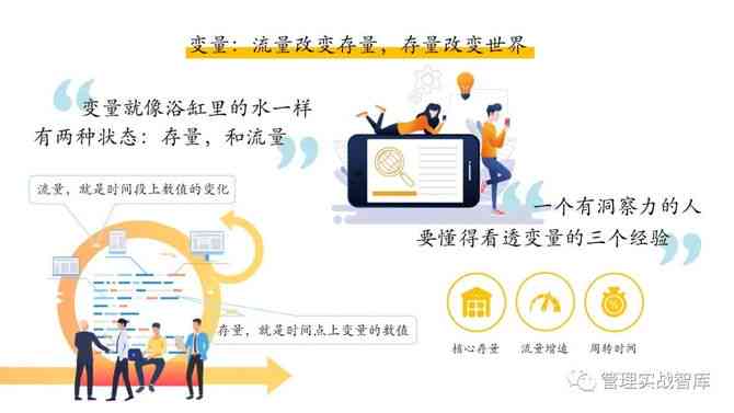 探索精準(zhǔn)之路，7777788888管家婆的獨(dú)特視角與精準(zhǔn)策略
