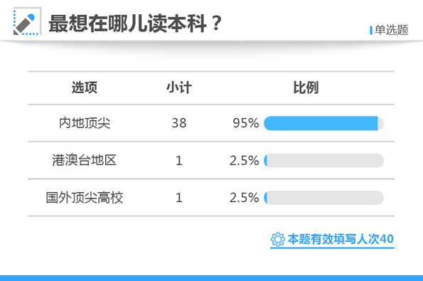 關于白小姐三肖三期必出一期開獎百度的討論與涉政問題的思考