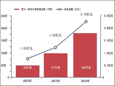 管家婆資料精準(zhǔn)大全2023，揭秘高效管理與數(shù)據(jù)驅(qū)動(dòng)的秘籍