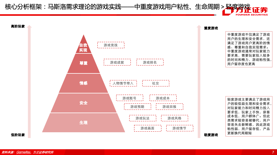 周凱文輝 第4頁(yè)