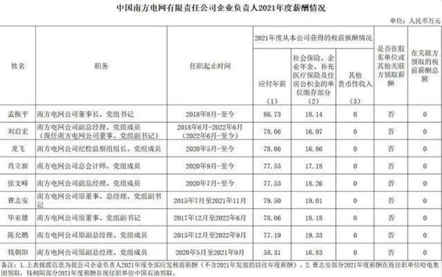 貴州省李作勛的最新職務(wù)及其貢獻