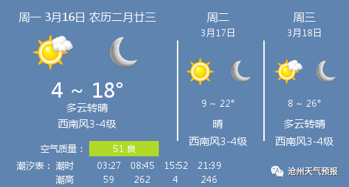 滄州天氣預(yù)報最新消息，氣象變化與應(yīng)對策略