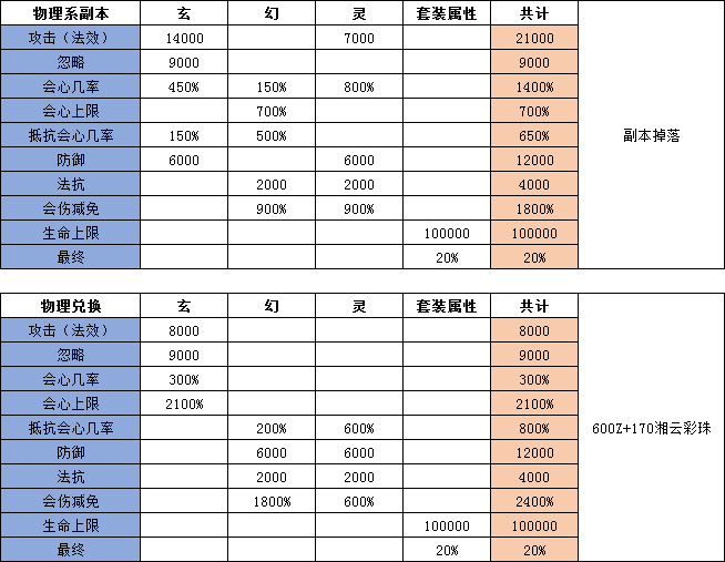 大牌價(jià)到最新一期，深度解析與獨(dú)特體驗(yàn)分享