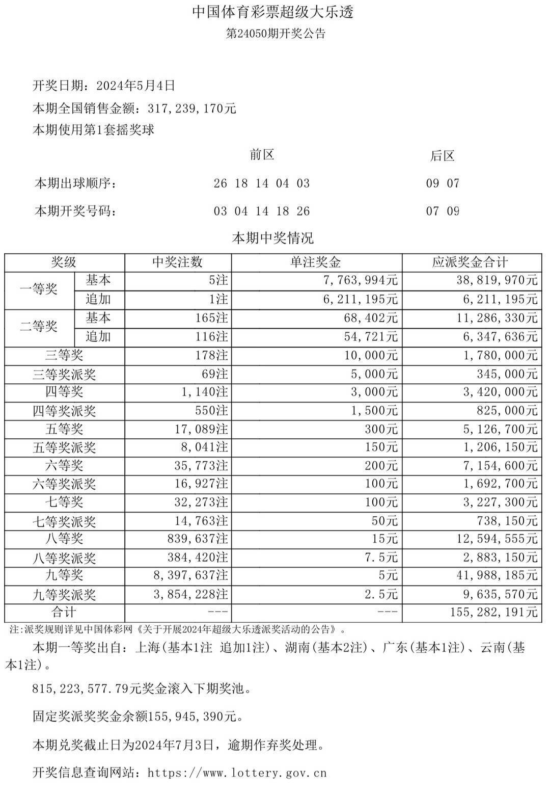 澳門4949開獎(jiǎng)結(jié)果最快，揭秘彩票背后的秘密