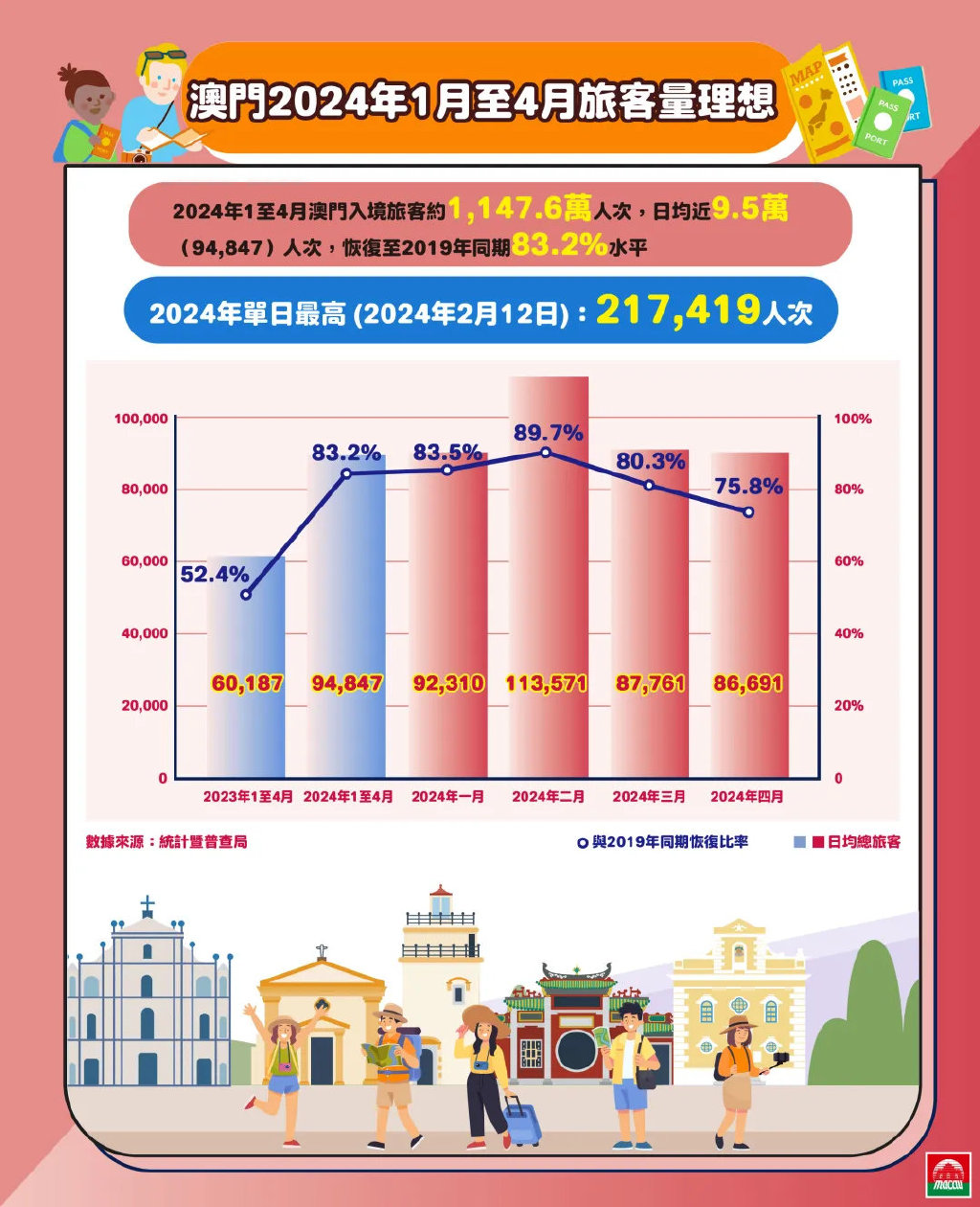 警惕虛假宣傳，揭開2024新澳門精準(zhǔn)免費(fèi)大全背后的真相
