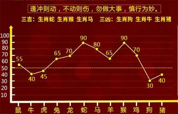 管家婆一肖一碼，揭秘所謂的100%準(zhǔn)確預(yù)測(cè)背后的真相與警示